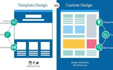 Website Template vs Custom Website Design