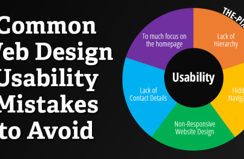 Common Web Design Usability Mistakes to Avoid