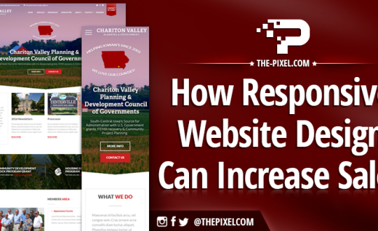 How Responsive Website Design Can Increase Sales