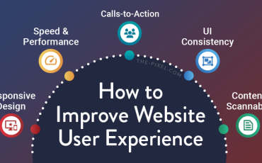 How to Improve Website Performance
