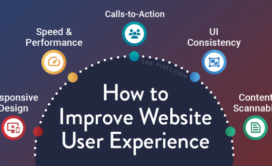 How to Improve Website Performance