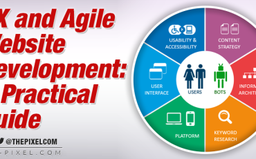 UX and Agile Website Development a Practical Guide