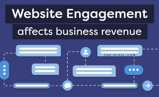 website-engagement-affect-business-revenue