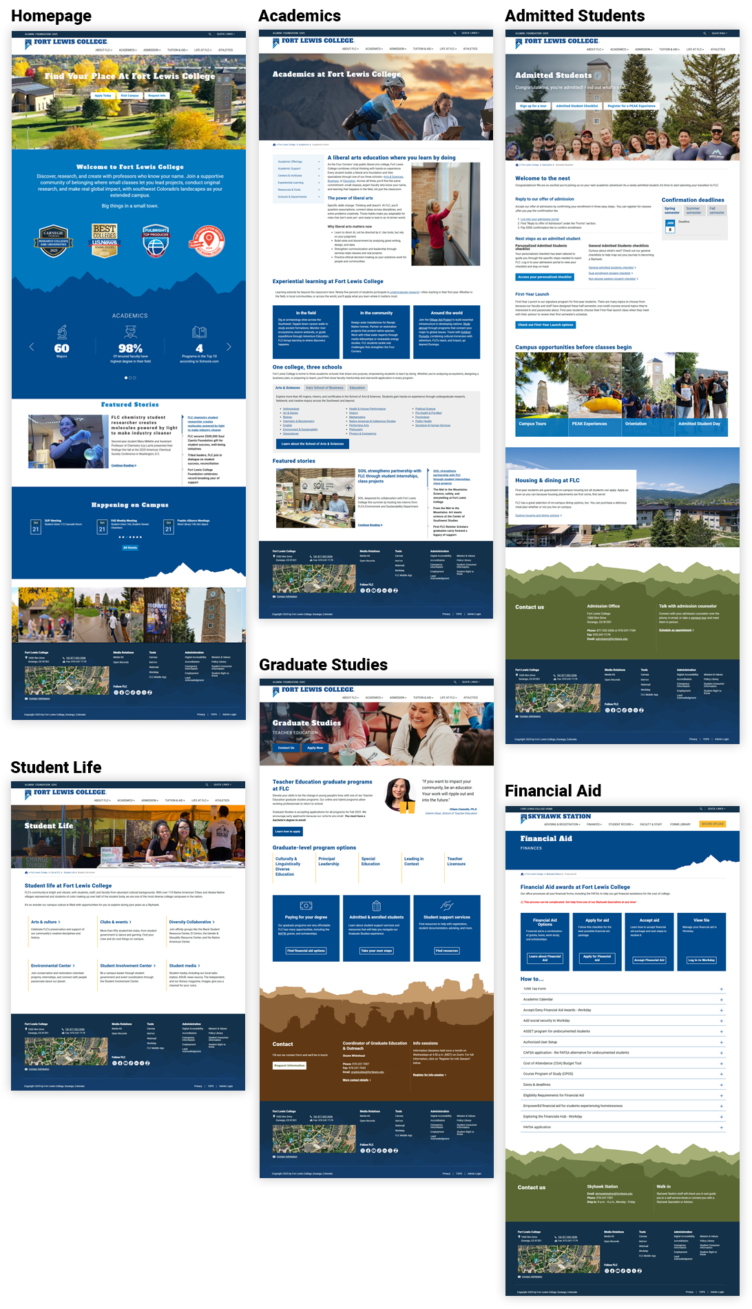 Overview of redesigned pathways and templates (FLC)