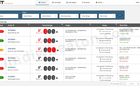 Carrier Portal and Order Details