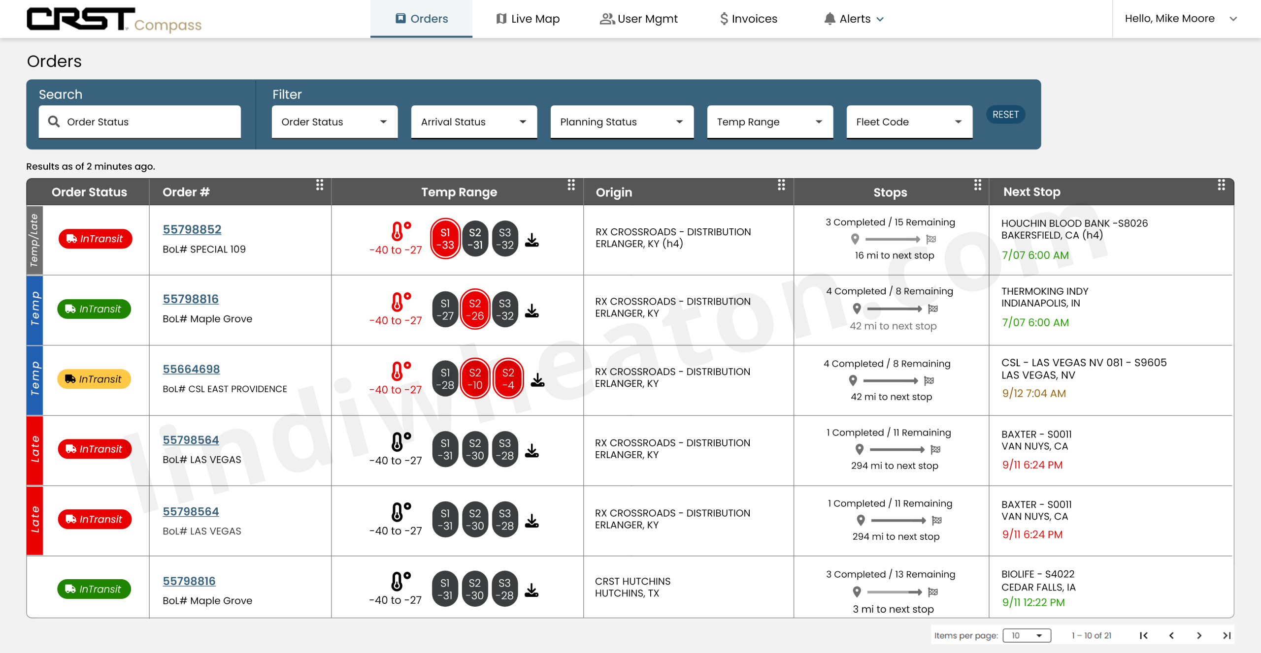 Carrier portal operations dashboard with tenders, tracking and settlements widgets
