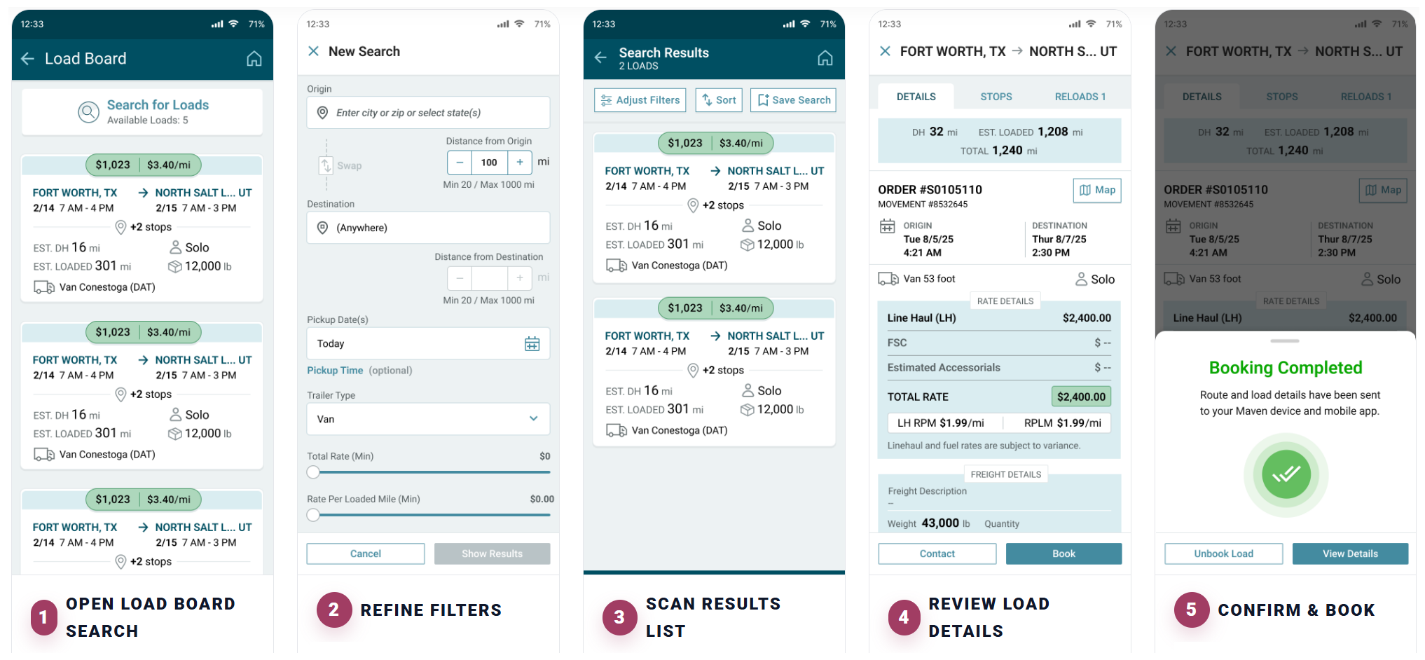 Trucking and Transportation Load Board Process