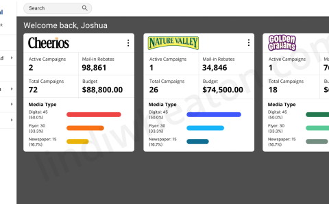 michelin-co-op-ad-builder-dashboard-widgets