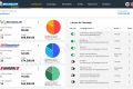 Michelin Co-Op Ad Builder Portal Dashboard