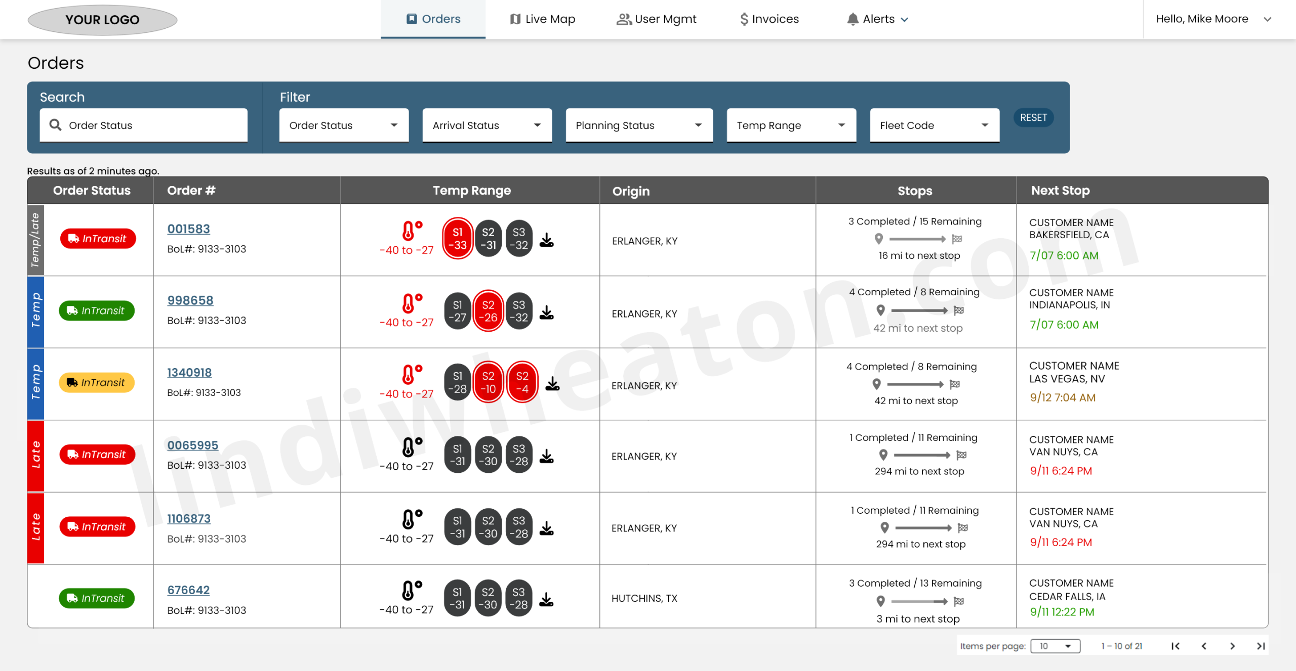 Carrier portal orders overview with shipment status and filters