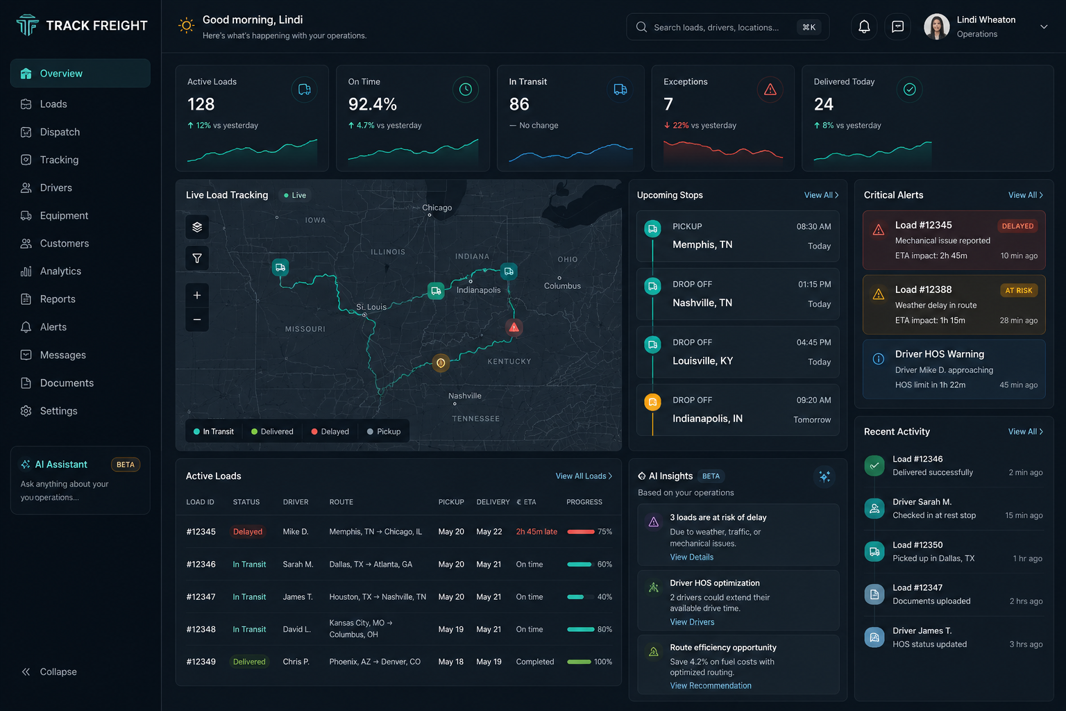 Intelligent enterprise dispatch operations platform dashboard