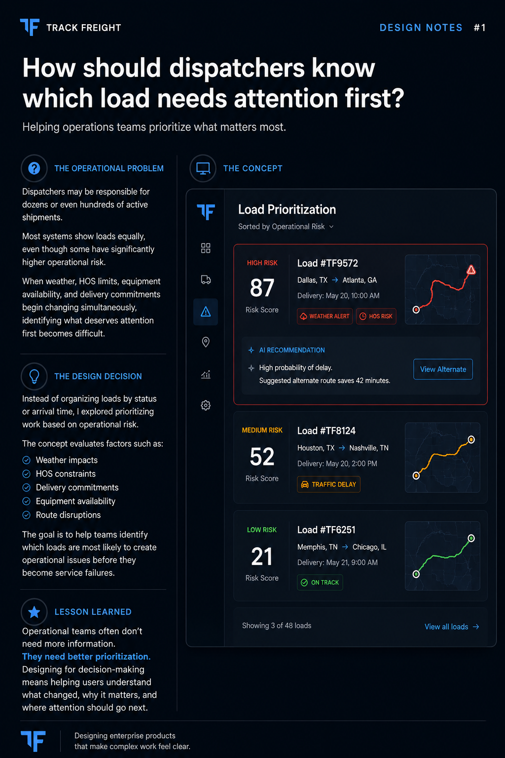 Track Freight intelligent freight operations dashboard showing routing intelligence, operational risk, and decision support.