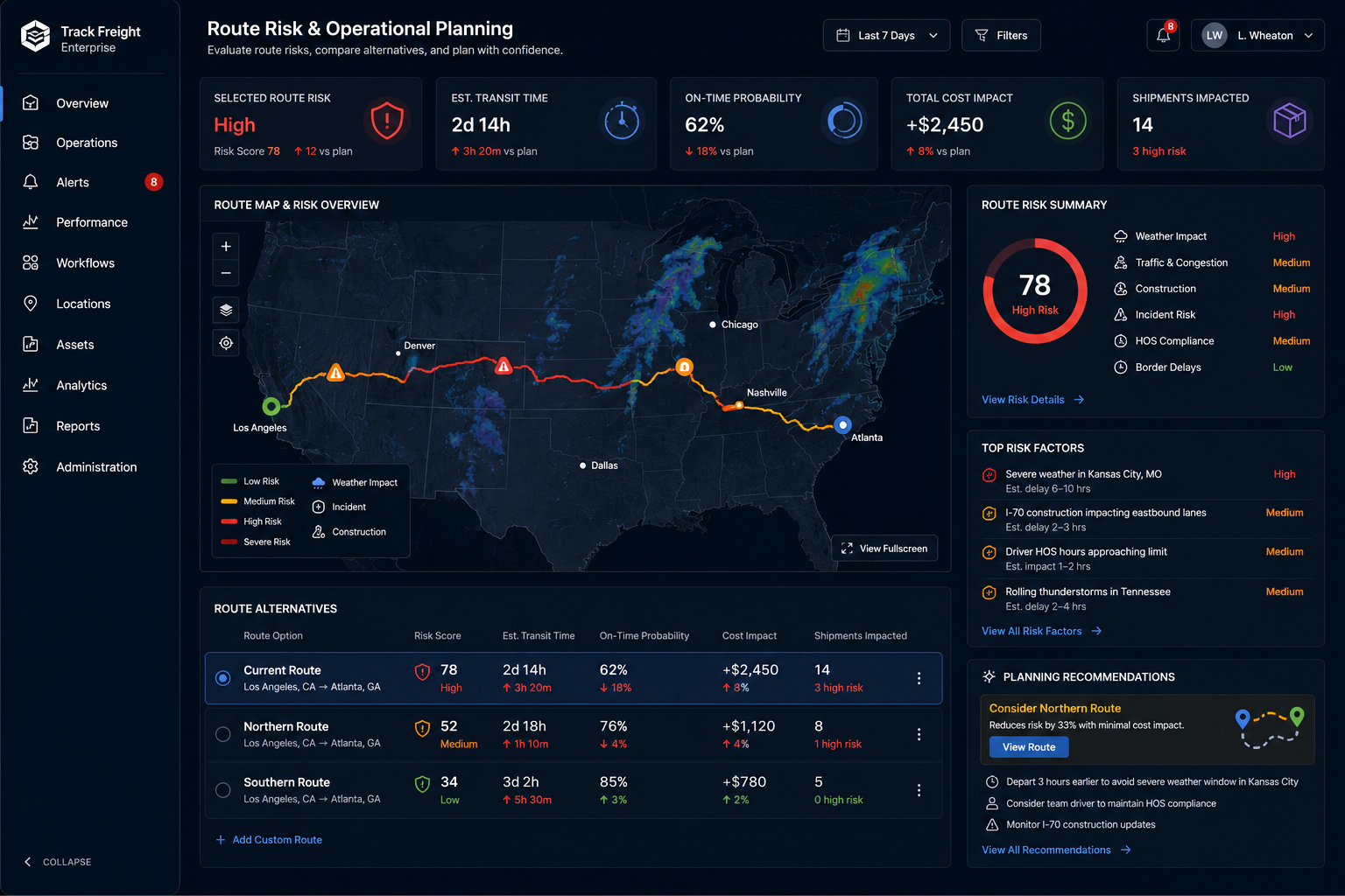 Enterprise freight operations dashboard showing route visibility, shipment risk, operational priority, and intelligent decision support.